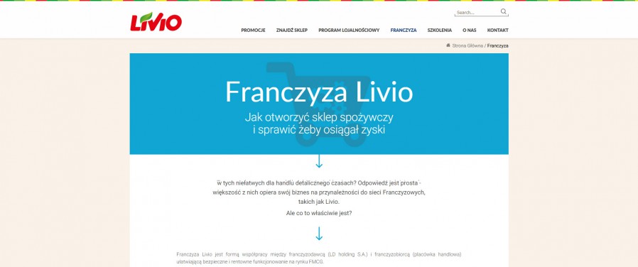 Livio sklepy - franczyza