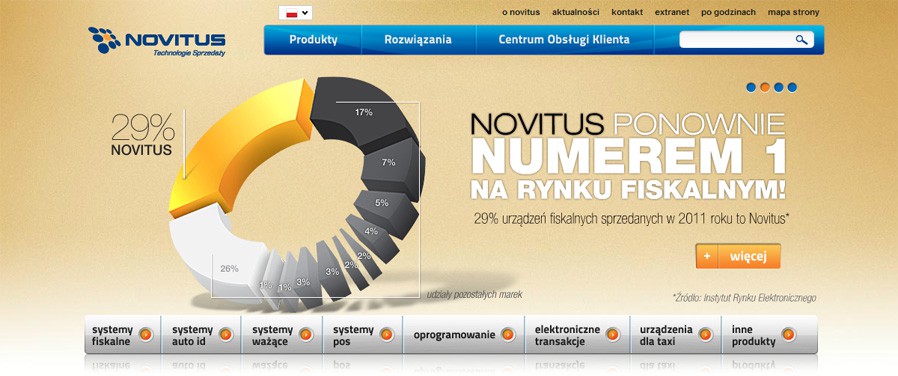 Comp SA Oddział Novitus - strona główna