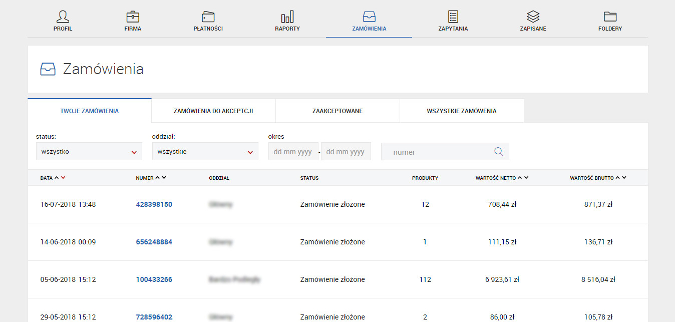 Integracja B2B z Comarch ERP XL