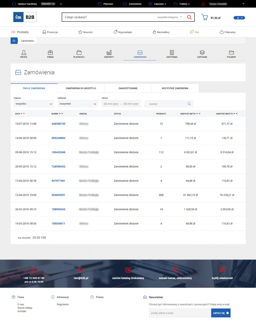 System B2B dla Navireo ERP